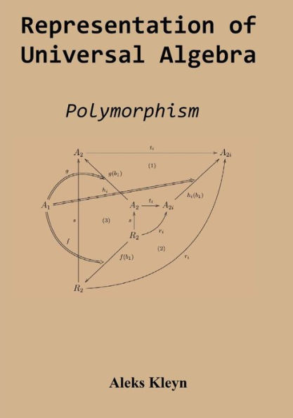 Representation of Universal Algebra: Polymorphism