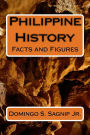 Philippine History: Facts and Figures