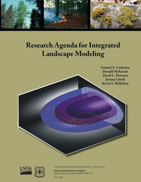 Research Agenda for Integrated Landscape Modeling