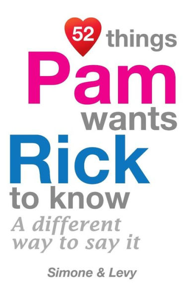 52 Things Pam Wants Rick To Know: A Different Way To Say It