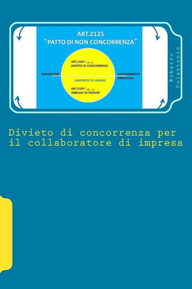 Divieto di concorrenza per il collaboratore d'impresa: Art. 2105 c.c. primo comma