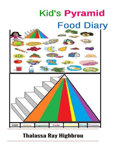 Kid's Pyramid: Food Diary