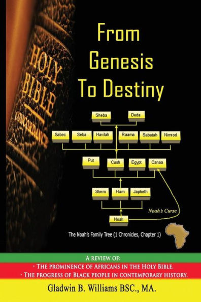 From Genesis To Destiny