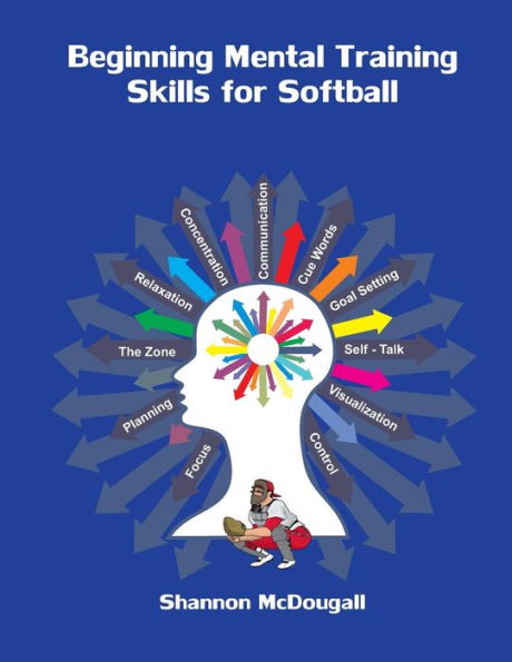 Beginning Mental Training Skills for Softball