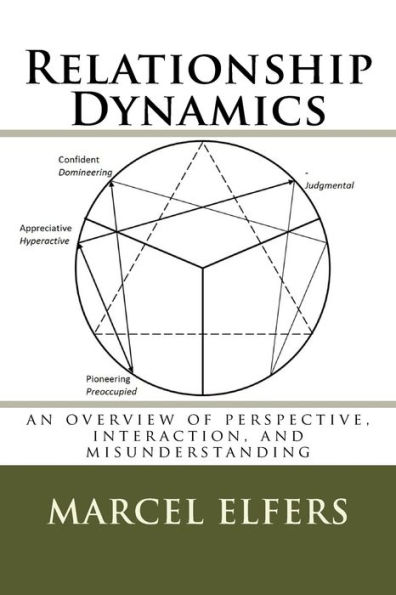 Relationship Dynamics: an overview of perspective, interaction, and misunderstanding