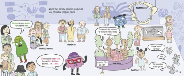 Nouns Say "What's That?"