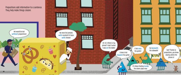 Prepositions Say "Under Where?"