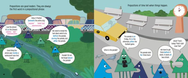 Prepositions Say "Under Where?"