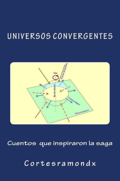 Cuentos que inspiraron la saga