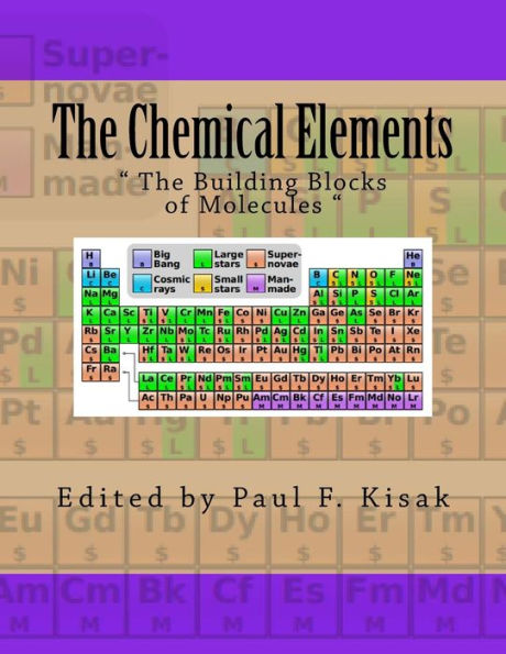 The Chemical Elements: " The Building Blocks of Molecules "