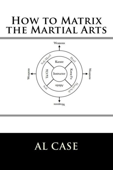 How to Matrix the Martial Arts