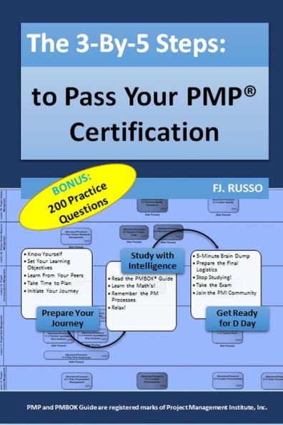 The 3-By-5 Steps: To Pass Your PMP Certification