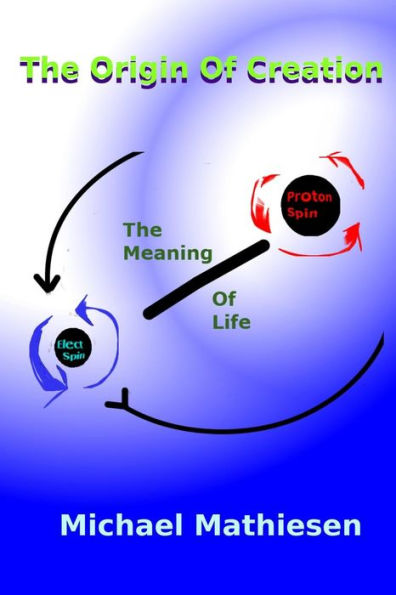 The Origin Of Creation: The Meaning Of Life