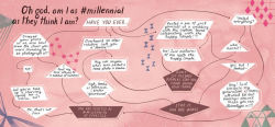 Alternative view 3 of The Best Damn Answers to Life's Hardest Questions: A Flowchart Book