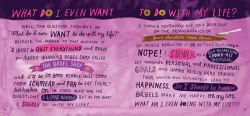 Alternative view 5 of The Best Damn Answers to Life's Hardest Questions: A Flowchart Book