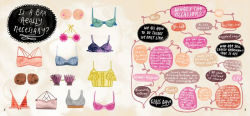 Alternative view 7 of The Best Damn Answers to Life's Hardest Questions: A Flowchart Book