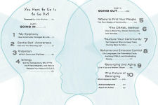 Alternative view 7 of Belong: Find Your People, Create Community and Live a More Connected Life