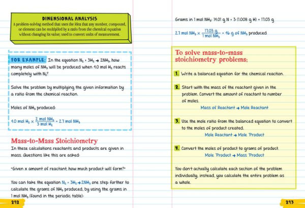 Everything You Need to Ace Chemistry in One Big Fat Notebook