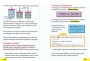 Alternative view 16 of Everything You Need to Ace Chemistry in One Big Fat Notebook