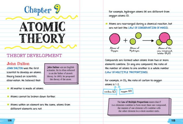 Everything You Need to Ace Chemistry in One Big Fat Notebook