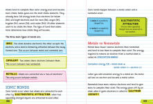 Alternative view 6 of Everything You Need to Ace Chemistry in One Big Fat Notebook