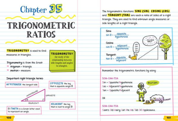 Everything You Need to Ace Geometry One Big Fat Notebook