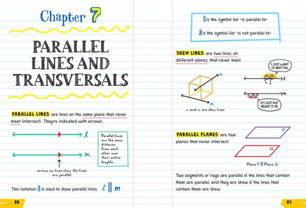 Everything You Need to Ace Geometry One Big Fat Notebook