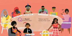 Alternative view 7 of The ABCs of Black History