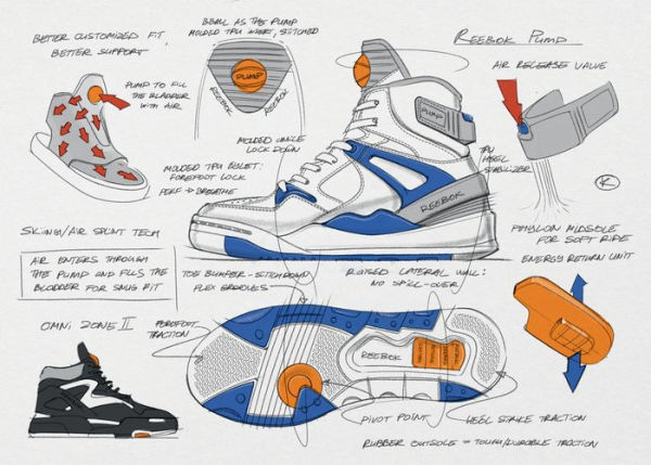 A history of Basketball in 15 sneakers, un livre incontournable de