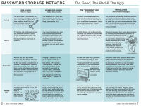 Alternative view 3 of In Case You Get Hit by a Bus: How to Organize Your Life Now for When You're Not Around Later