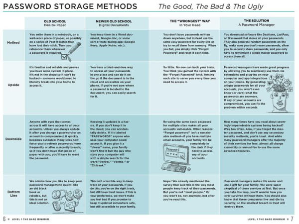 In Case You Get Hit by a Bus: How to Organize Your Life Now for When You're Not Around Later