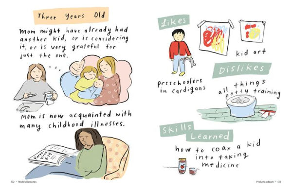 Mom Milestones: The TRUE Story of the First Seven Years