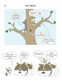 Alternative view 17 of Cat Jokes vs. Dog Jokes/Dog Jokes vs. Cat Jokes: A Read-from-Both-Sides Comic Book