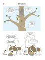 Alternative view 21 of Cat Jokes vs. Dog Jokes/Dog Jokes vs. Cat Jokes: A Read-from-Both-Sides Comic Book