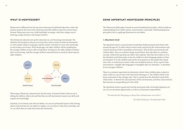 The Montessori Baby: A Parent's Guide to Nurturing Your Baby with Love, Respect, and Understanding