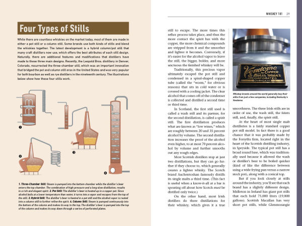 the Whiskey Bible: A Complete Guide to World's Greatest Spirit (The History, Secrets, and Lore Behind Best Scotch, Bourbon, Irish, Rye, Canadian, Japanese, Single Malt, More)