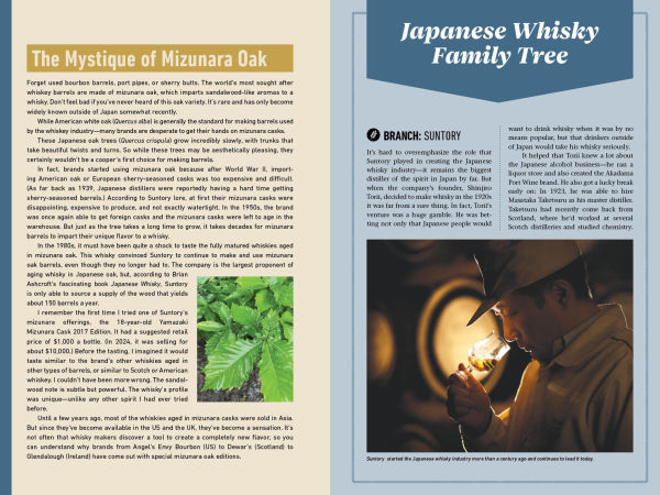 the Whiskey Bible: A Complete Guide to World's Greatest Spirit (The History, Secrets, and Lore Behind Best Scotch, Bourbon, Irish, Rye, Canadian, Japanese, Single Malt, More)