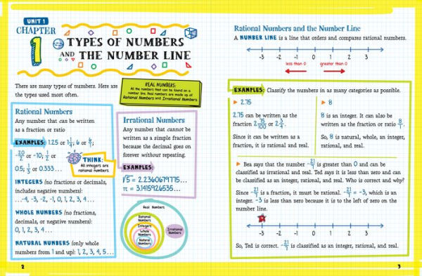 The Big Fat Middle School Math Workbook: 600 Math Practice