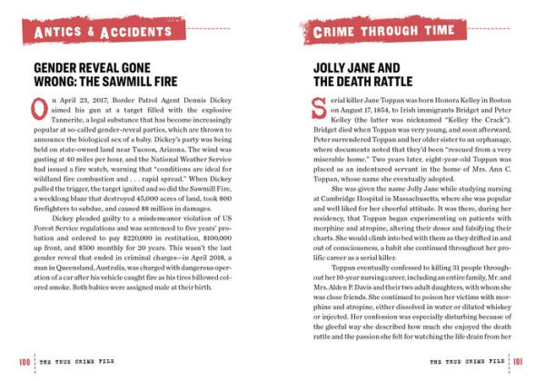 The True Crime File: Serial Killers, Famous Kidnappings, Great Cons, Survivors & Their Stories, Forensics, Oddities Absurdities, Quotes Quizzes