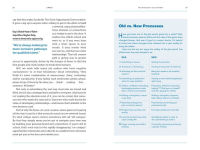 Alternative view 6 of Linked: Conquer LinkedIn. Get Your Dream Job. Own Your Future.