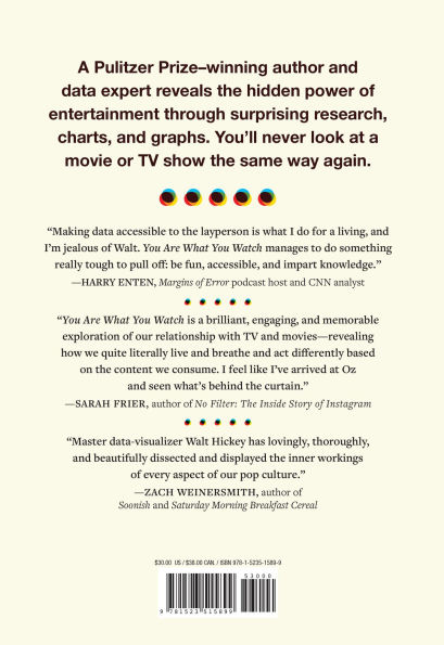 You Are What You Watch: How Movies and TV Affect Everything