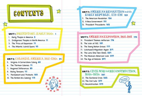 Everything You Need to Ace U.S. History in One Big Fat Notebook, 2nd Edition: The Complete Middle School Study Guide