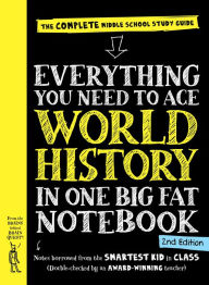 Download book from amazon free Everything You Need to Ace World History in One Big Fat Notebook, 2nd Edition: The Complete Middle School Study Guide DJVU RTF by Workman Publishing, Ximena Vengoechea, Brain Quest Editors, Michael Lindblad, Ella-Kari Loftfield, Workman Publishing, Ximena Vengoechea, Brain Quest Editors, Michael Lindblad, Ella-Kari Loftfield in English 9781523515950