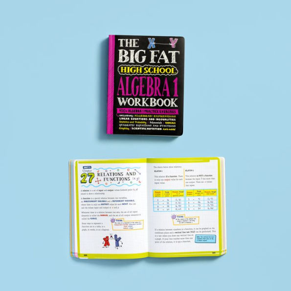 The Big Fat High School Algebra 1 Workbook: 400+ Algebra 1 Practice Exercises