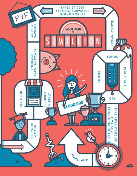 How to Turn $100 into $1,000,000: Newly Minted 2nd Edition