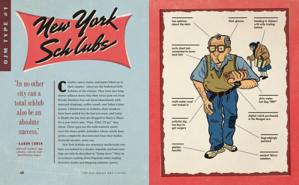 The Old Jewish Men's Guide to Eating, Sleeping, and Futzing Around