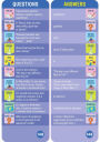 Alternative view 17 of Brain Quest 7th Grade Smart Cards Revised 4th Edition