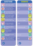 Alternative view 4 of Brain Quest 7th Grade Smart Cards Revised 4th Edition