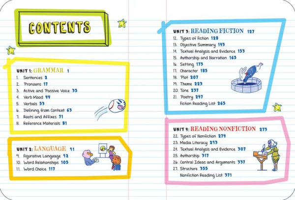 Everything You Need to Ace English Language Arts in One Big Fat Notebook, 2nd Edition: The Complete Middle School Study Guide