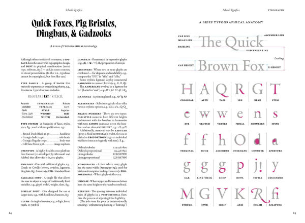 Schott's Significa: A Miscellany of Secret Languages